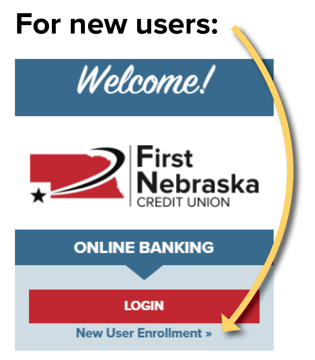 online banking new users image