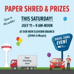 paper shredding event