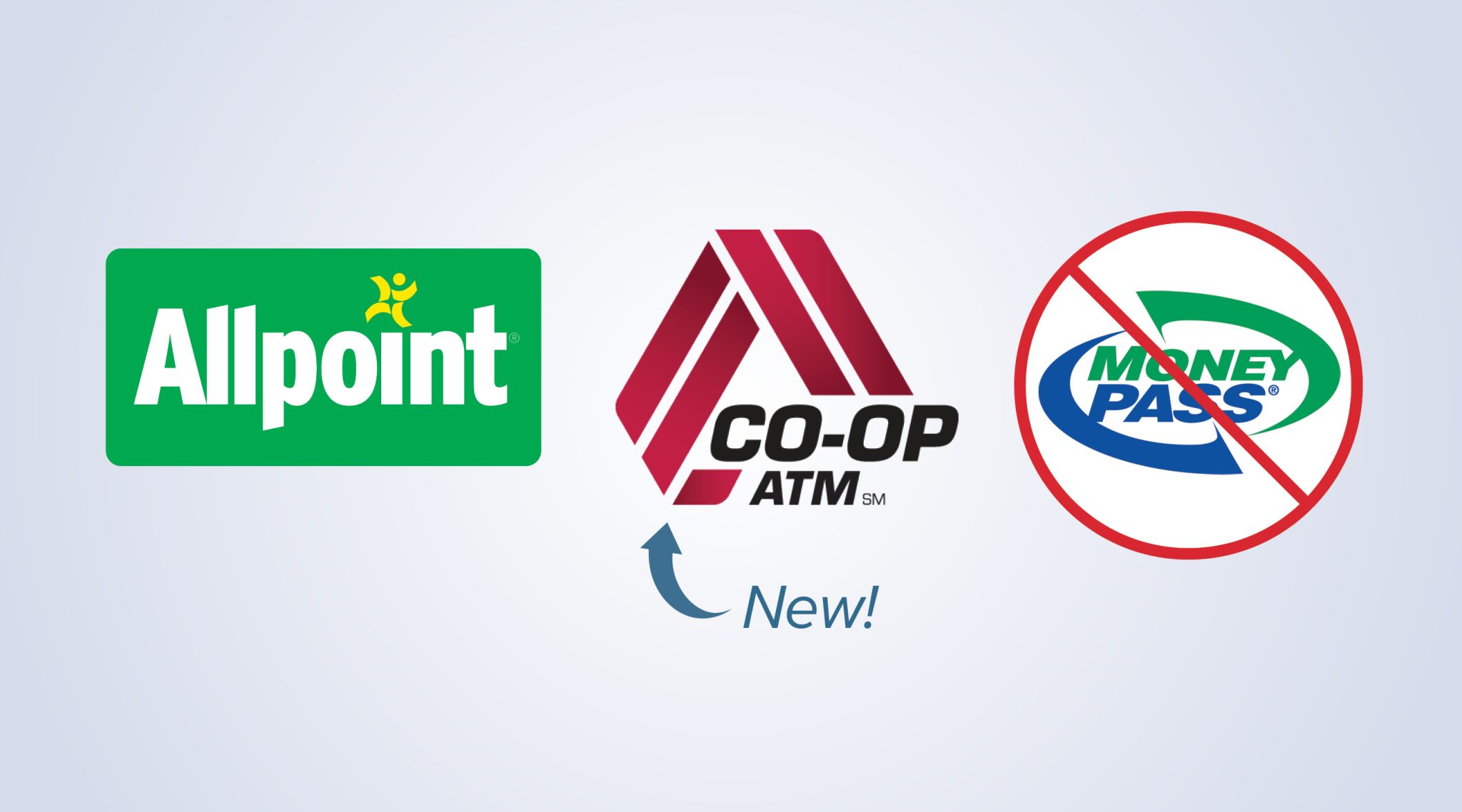Adding Coop ATM network First Nebraska Credit Union