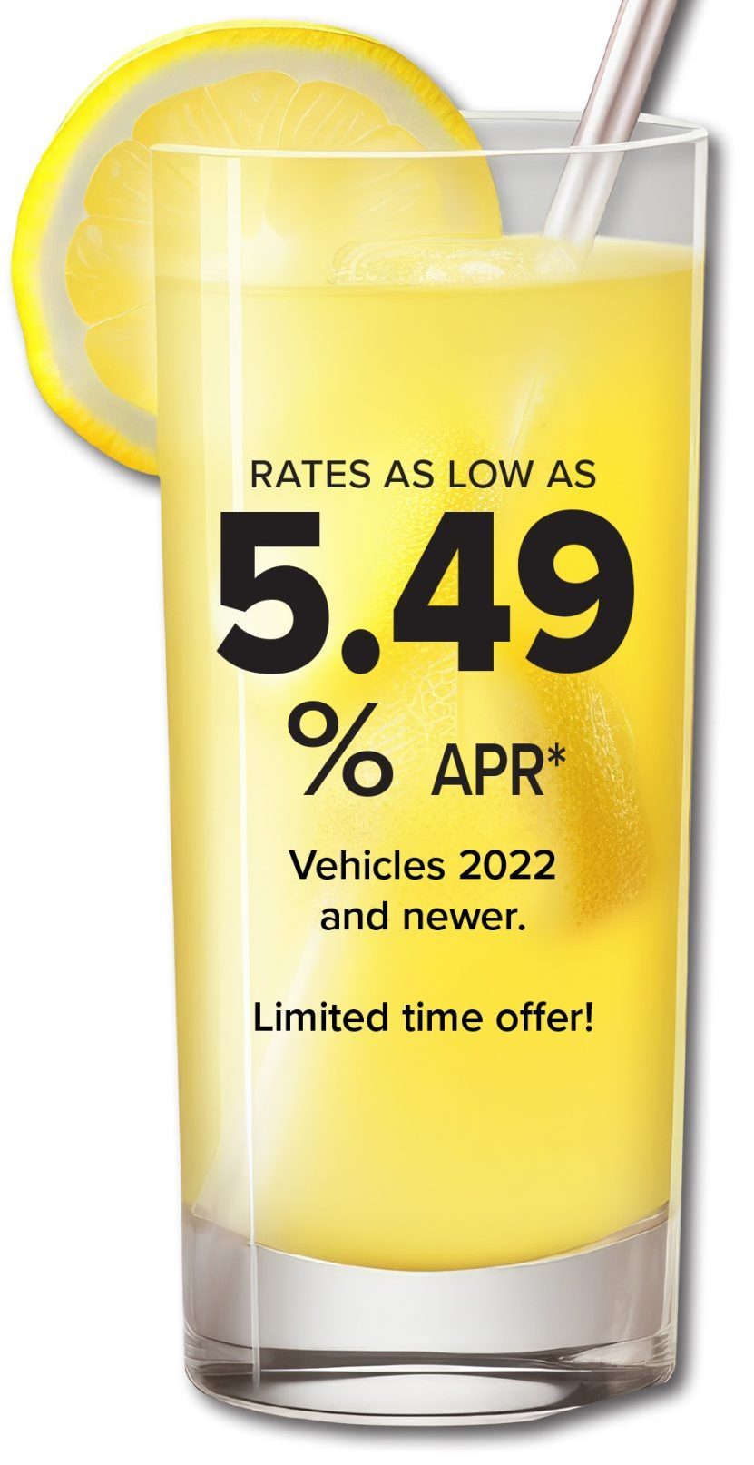5.49% APR auto loan rate