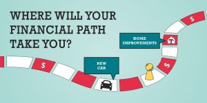Where will your financial path take you?