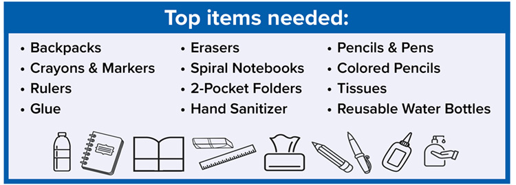 Backpack items needed