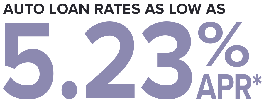 Auto loan rate