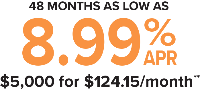 home equity loan rate