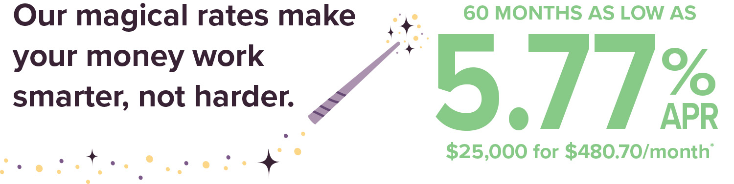 Our magical rates make your money work smarter, not harder.
