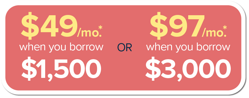 personal loan rates