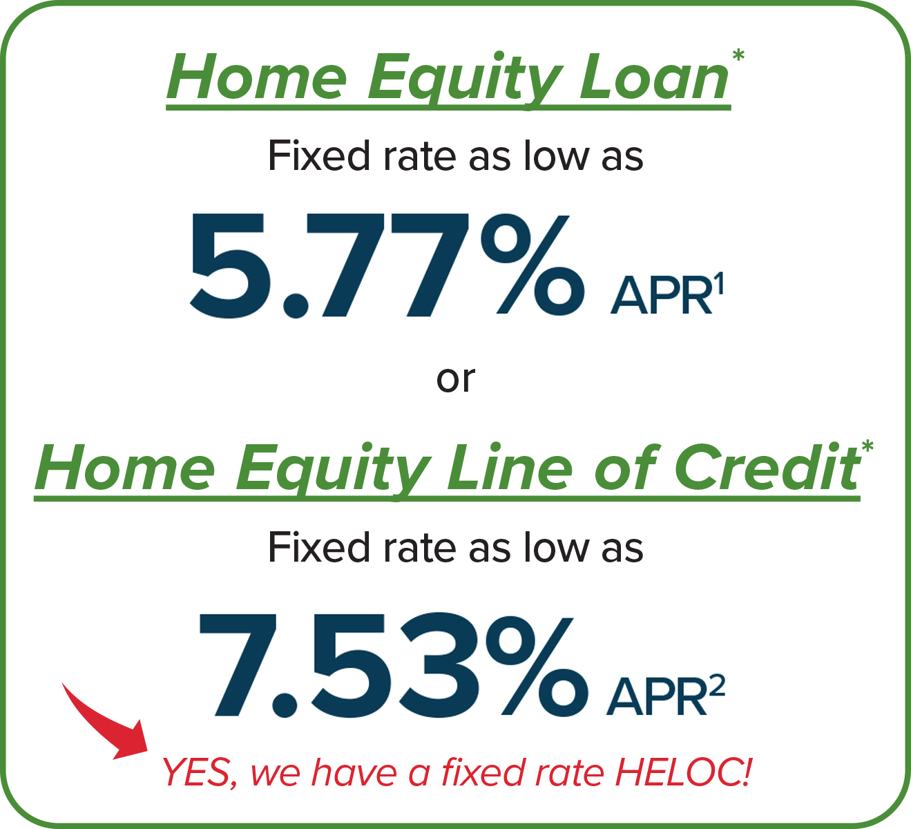 home equity loan rates